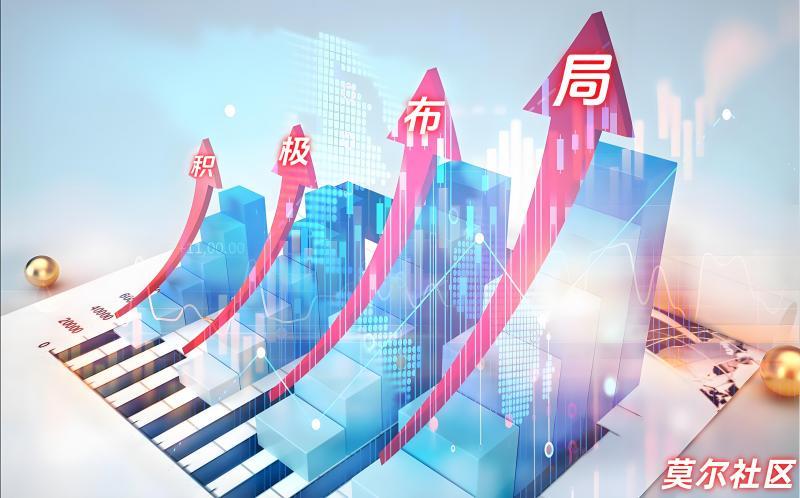 【XM外汇】：三到四周，黄金再涨创高？(图2)