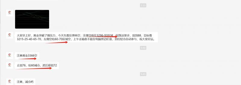 【XM外汇决策分析】：4.24黄金如期冲高回落，欧盘区间对待(图2)