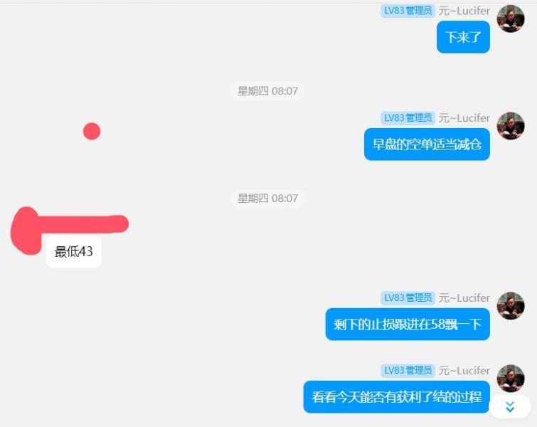 【XM Group】：周线大阳临压力，金银短空后多(图6)