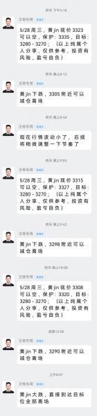 【XM外汇官网】：黄金昨日做空三连胜，早盘反弹继续空！(图1)