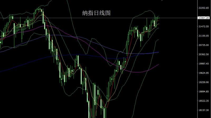 【XM外汇官网】：美国内乱升级，白银狂飙带小金(图5)