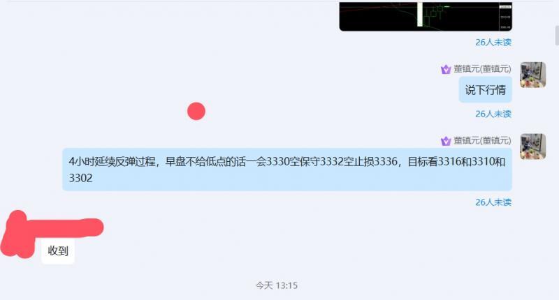【XM外汇平台】：孕线整理迎数据，金银回踩做短多(图6)