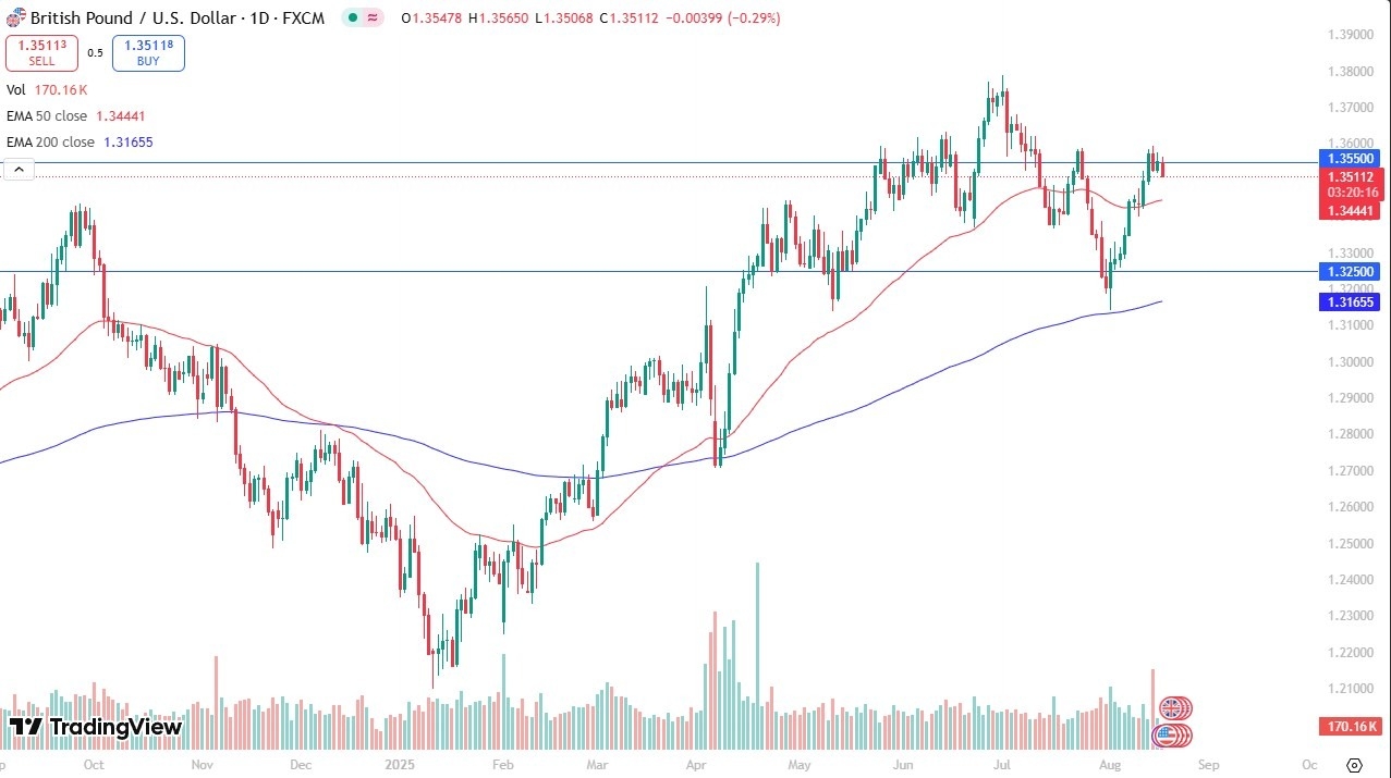 【XM Market Analysis】--GBP/USD Forecast: Rolls Over as Faces Resistance(图1) 【XM Market Analysis】--GBP/USD Forecast: Rolls Over as Faces Resistance(图1)