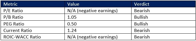 【XM Market Analysis】--Intel (INTC) Stock Signal: What Will Follow the Breakdown?(图1) 【XM Market Analysis】--Intel (INTC) Stock Signal: What Will Follow the Breakdown?(图1)