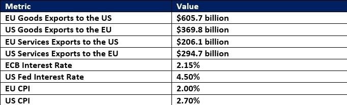【XM Group】--EUR/USD Forex Signal: Will Another Breakout Lead to More Gains?(图1) 【XM Group】--EUR/USD Forex Signal: Will Another Breakout Lead to More Gains?(图1)