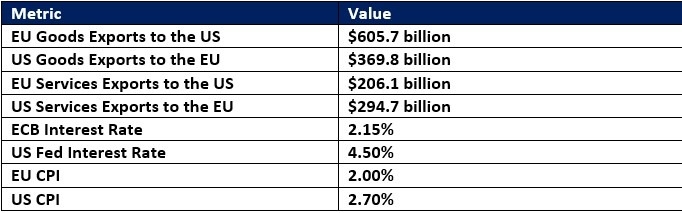 【XM Group】--EUR/USD Forex Signal: Will Price Action Ascend Inside Its Bullish Price Channel?(图1) 【XM Group】--EUR/USD Forex Signal: Will Price Action Ascend Inside Its Bullish Price Channel?(图1)