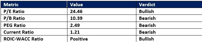 【XM Market Review】--Coca-Cola www.xmcnglobal.company (KO) Stock Signal: Will Pricing Power Prevail?(图1)
