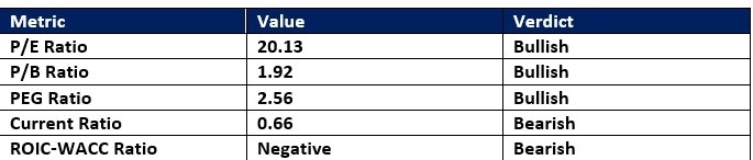 【XM Market Analysis】--Duke Energy (DUK) Stock Signal: Should You Power Up?(图1) 【XM Market Analysis】--Duke Energy (DUK) Stock Signal: Should You Power Up?(图1)