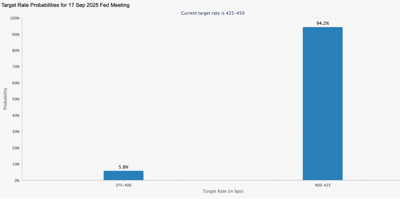 【XM Decision Analysis】--Bitcoin Price Levels to Watch Above $116k Ahead of FOMC(图1) 【XM Decision Analysis】--Bitcoin Price Levels to Watch Above $116k Ahead of FOMC(图1)