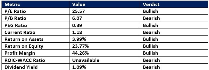 【XM Decision Analysis】--The Best Momentum Stocks to Buy Now(图1) 【XM Decision Analysis】--The Best Momentum Stocks to Buy Now(图1)