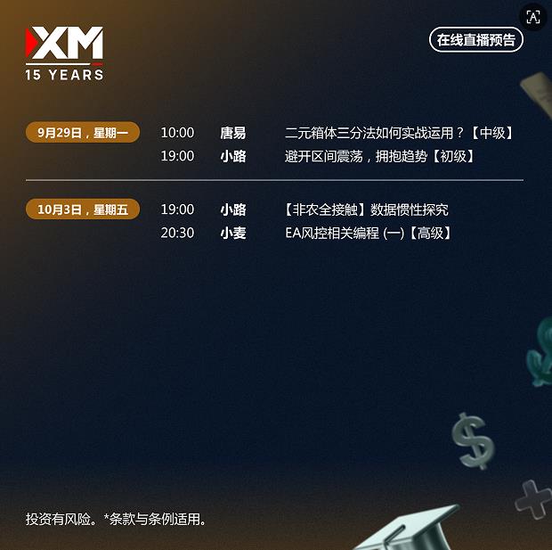 【XM外汇市场分析】:中文在线直播讲座  本周预告(图1) 【XM外汇市场分析】:中文在线直播讲座  本周预告(图1)