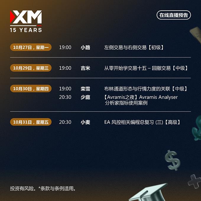 【XM外汇决策分析】:中文在线直播讲座  本周预告(图1) 【XM外汇决策分析】:中文在线直播讲座  本周预告(图1)