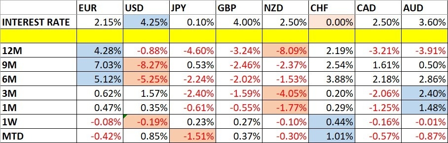 【XM Decision Analysis】--Weekly Forex Forecast – USD/JPY, S&P 500 Index, NASDAQ 100 Index, Gold, Silver, Platinum(图1) 【XM Decision Analysis】--Weekly Forex Forecast – USD/JPY, S&P 500 Index, NASDAQ 100 Index, Gold, Silver, Platinum(图1)