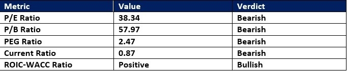 【XM Decision Analysis】--Apple (AAPL) Stock Signal: Will Earnings Magnify the Recent Slide?(图1) 【XM Decision Analysis】--Apple (AAPL) Stock Signal: Will Earnings Magnify the Recent Slide?(图1)