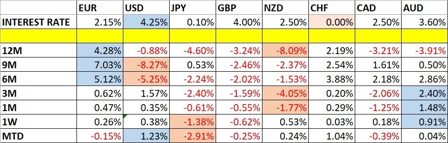 【XM Forex】--Weekly Forex Forecast – USD/JPY, S&P 500 Index, NASDAQ 100 Index, KOSPI www.xmcnglobal.composite Index, Nikkei 225 Index(图1) 【XM Forex】--Weekly Forex Forecast – USD/JPY, S&P 500 Index, NASDAQ 100 Index, KOSPI www.xmcnglobal.composite Index, Nikkei 225 Index(图1)