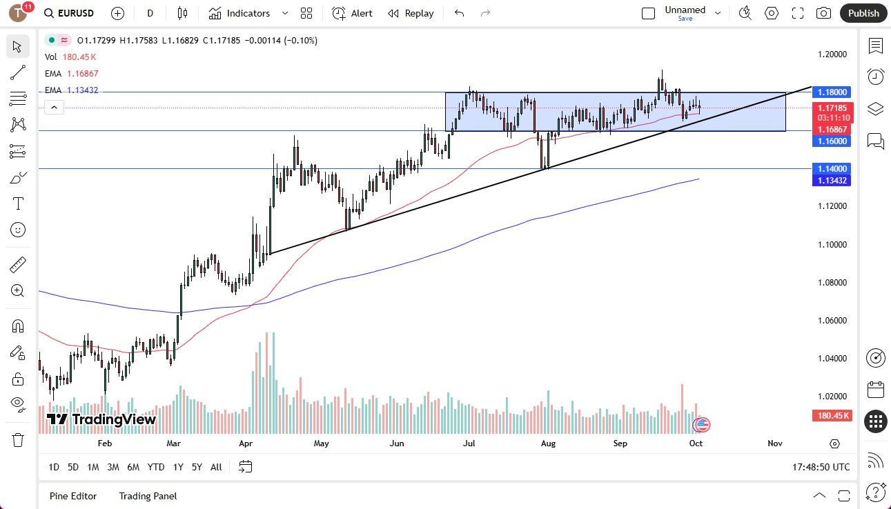 【XM Decision Analysis】--EUR/USD Forecast: Euro Volatile on Thursday(图1)