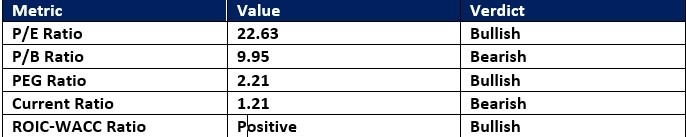 【XM Market Analysis】--Coca-Cola www.xmcnglobal.company (KO) Stock Signal: What’s Next After Earnings?(图1)