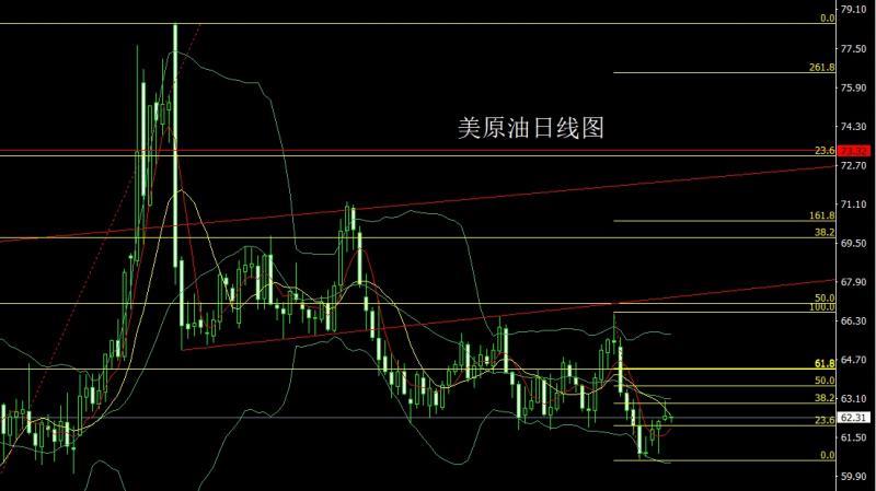 【XM Group】:中东停火降避险,金银借势获利结(图4) 【XM Group】:中东停火降避险,金银借势获利结(图4)