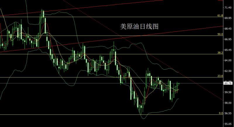 【XM外汇官网】:就业疲软避险升,金银探底延续多(图4) 【XM外汇官网】:就业疲软避险升,金银探底延续多(图4)