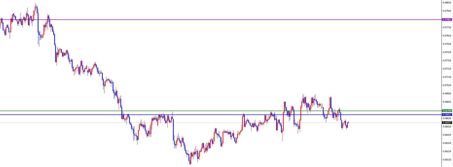 【XM外汇官网】:货币兑正如预期,美系短线上涨非美承压(图8) 【XM外汇官网】:货币兑正如预期,美系短线上涨非美承压(图8)