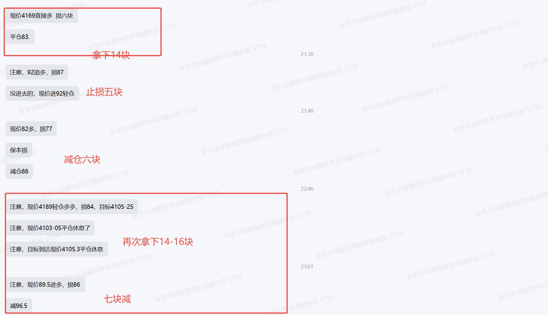 【XM外汇市场分析】:11.21黄金宽幅震荡,亚盘继续同样的秘方(图2) 【XM外汇市场分析】:11.21黄金宽幅震荡,亚盘继续同样的秘方(图2)