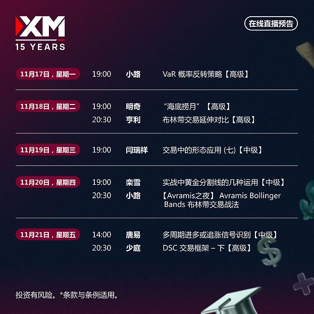 【XM外汇】:中文在线直播讲座,下周预告(图1) 【XM外汇】:中文在线直播讲座,下周预告(图1)