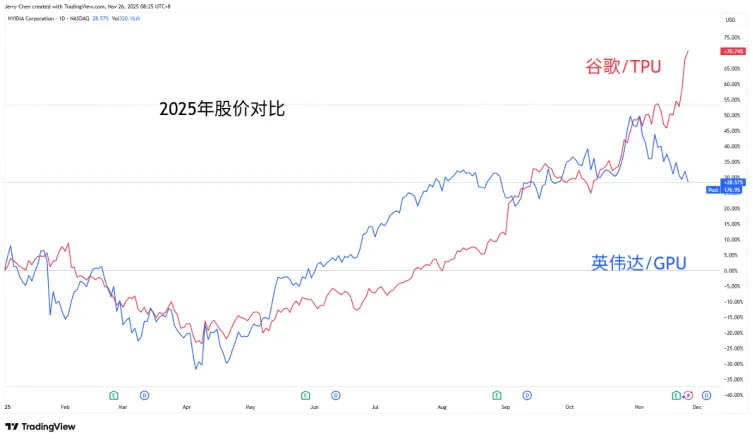 【XM外汇市场评论】:【今日重点关注】美元升势告一段落?金价稳步上行欧元酝酿反弹(图1) 【XM外汇市场评论】:【今日重点关注】美元升势告一段落?金价稳步上行欧元酝酿反弹(图1)