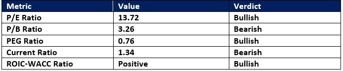 【XM Market Analysis】--PayPal (PYPL) Stock Signal: Is the Post-Earnings Drop a Buying Opportunity?(图1) 【XM Market Analysis】--PayPal (PYPL) Stock Signal: Is the Post-Earnings Drop a Buying Opportunity?(图1)