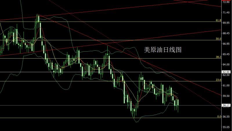 【XM外汇市场分析】:多空交织十字星,金银盘整延低多(图4) 【XM外汇市场分析】:多空交织十字星,金银盘整延低多(图4)