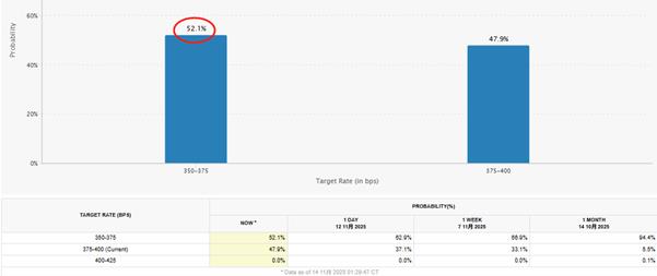 【XM外汇官网】:白银冲高至54.41美元,刷新历史纪录(图1) 【XM外汇官网】:白银冲高至54.41美元,刷新历史纪录(图1)