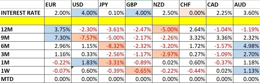 【XM Market Analysis】--Weekly Forex Forecast – USD/JPY, S&P 500 Index, NASDAQ 100 Index, KOSPI www.xmcnglobal.composite Index, Nikkei 225 Index(图1) 【XM Market Analysis】--Weekly Forex Forecast – USD/JPY, S&P 500 Index, NASDAQ 100 Index, KOSPI www.xmcnglobal.composite Index, Nikkei 225 Index(图1)