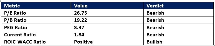 【XM Decision Analysis】--3M www.xmcnglobal.company (MMM) Stock Signal: What Will Follow Breakdown?(图1) 【XM Decision Analysis】--3M www.xmcnglobal.company (MMM) Stock Signal: What Will Follow Breakdown?(图1)