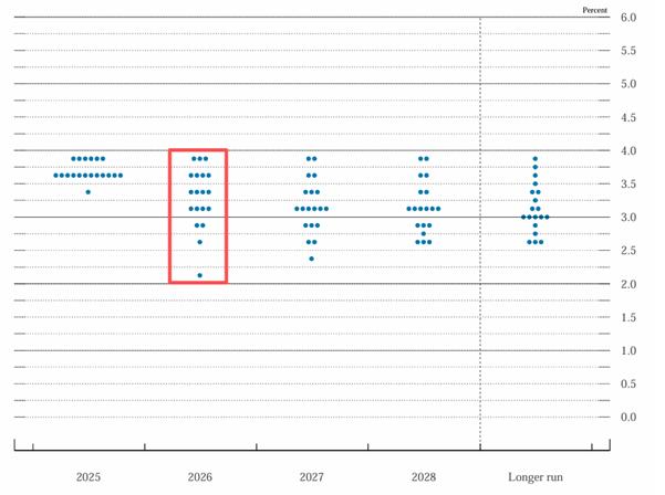 【XM外汇官网】：美联储降息25基点，白银冲破62美元关口(图1)
