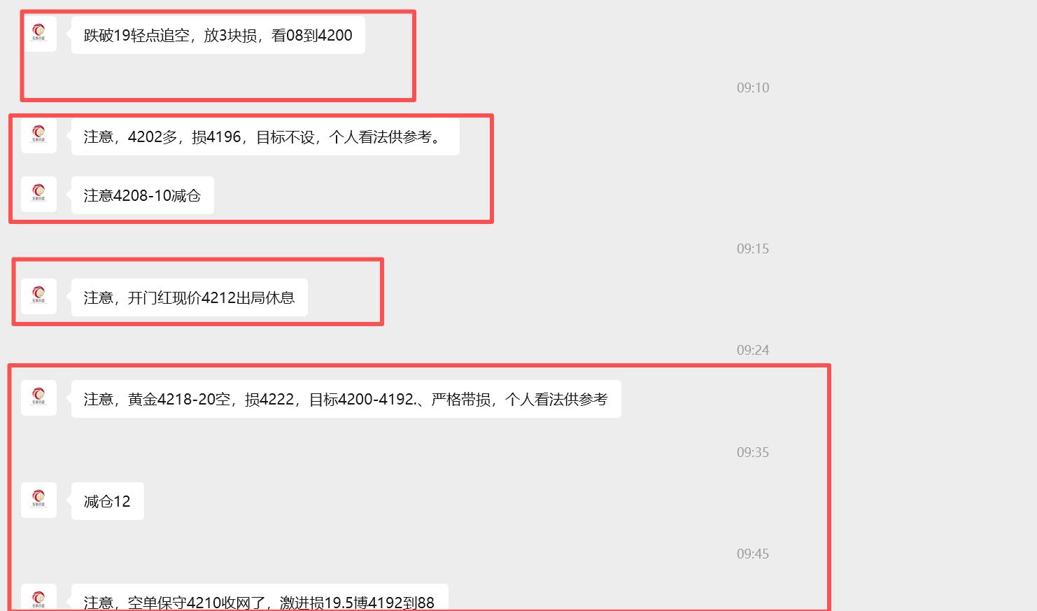 【XM外汇决策分析】:12.3黄金探底回升重回震荡区,日内高抛低吸(图2) 【XM外汇决策分析】:12.3黄金探底回升重回震荡区,日内高抛低吸(图2)