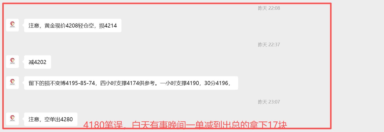 【XM外汇官网】:12.09黄金如期下跌,日内修正后继续空(图2) 【XM外汇官网】:12.09黄金如期下跌,日内修正后继续空(图2)