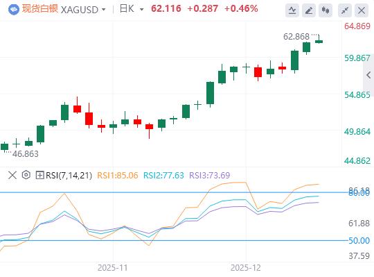 【XM外汇市场评论】:如期降息,金价大幅上涨(图2) 【XM外汇市场评论】:如期降息,金价大幅上涨(图2)