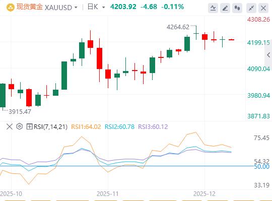 【XM外汇市场评论】:议息窗口金银比逼近历史关键区!上次银跌告终,此次剧情会否反转?(图1) 【XM外汇市场评论】:议息窗口金银比逼近历史关键区!上次银跌告终,此次剧情会否反转?(图1)