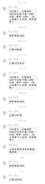 【XM Group】:黄金高空三连胜,震荡寻底多!(图1) 【XM Group】:黄金高空三连胜,震荡寻底多!(图1)